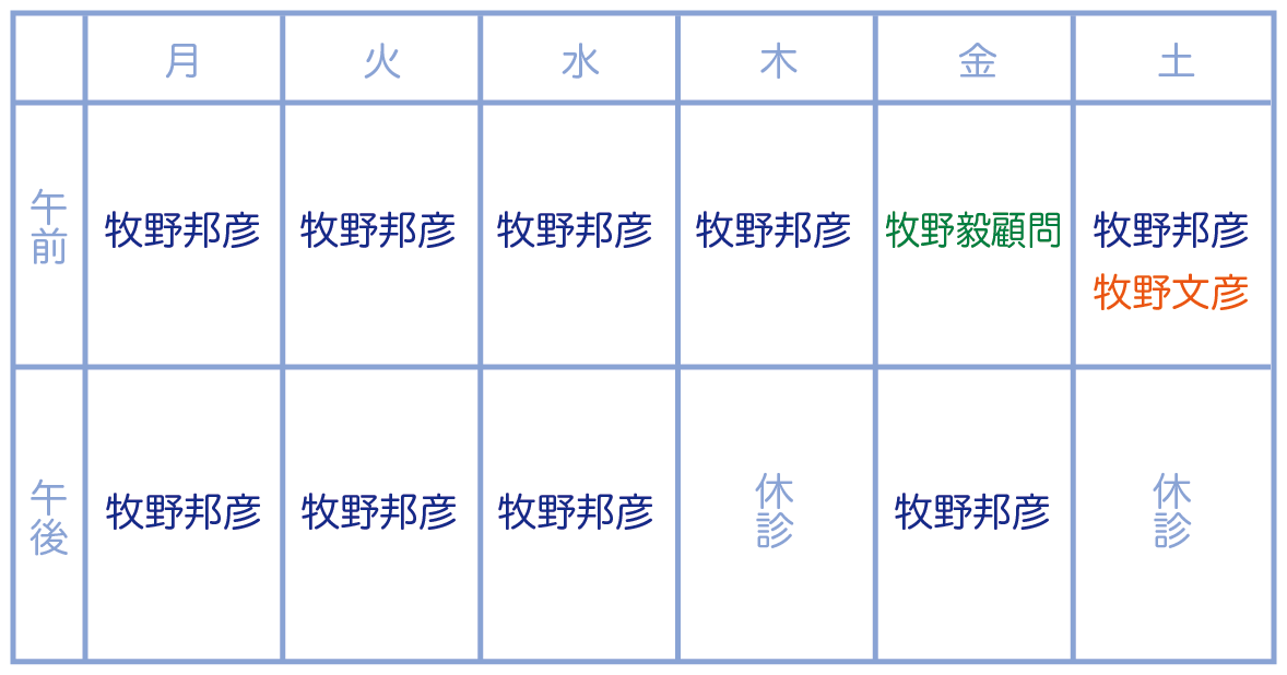 タイムテーブル