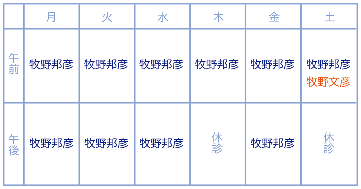 タイムテーブル